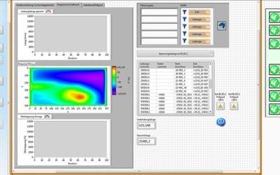 softwareoberflaeche_molinari_schaltschrankoptimierung_strobotech